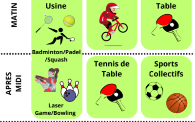 Stages Multisports 2026