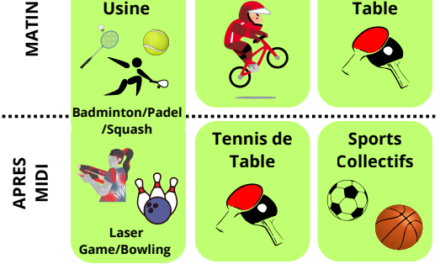 Stages Multisports 2026